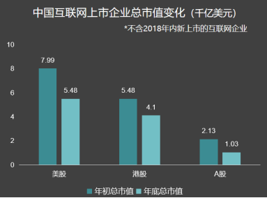 新闻稿:云格数据发布年度报告:移动互联网发展变缓260