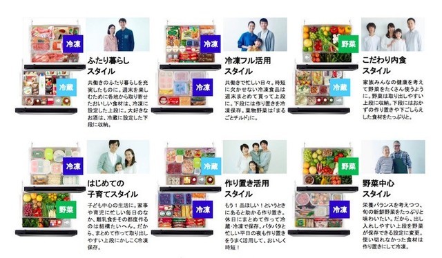 日立推出两款高端冰箱 冷藏冷冻空间任你布局 