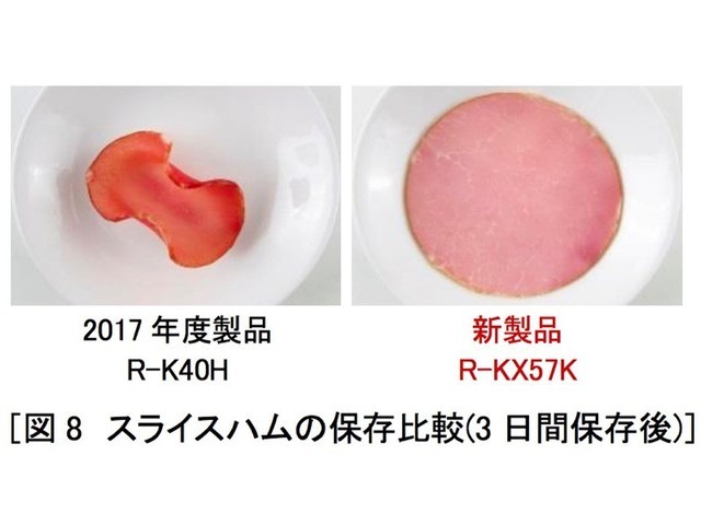日立推出两款高端冰箱 冷藏冷冻空间任你布局 