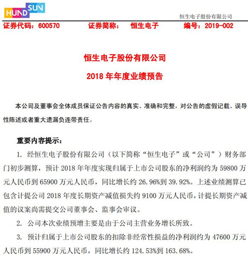 恒生电子公告截图