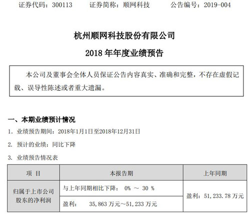 顺网科技公告截图