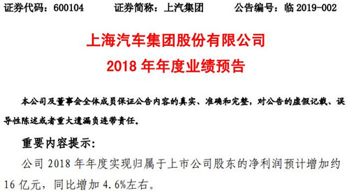 上汽集团公告截图