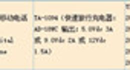 五摄加持！诺基亚9 PureView通过3C认证：MWC2019上见