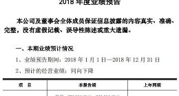 京东方预计2018年净利润同比下降54%至55%