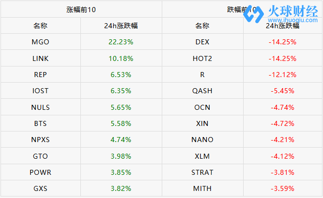 火狐截图_2019-01-30T03-28-59.991Z.png 火狐截图_2019-01-30T03-28-59.991Z.png