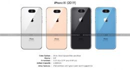 新一代iPhone设计效果图曝光：配备横排三摄