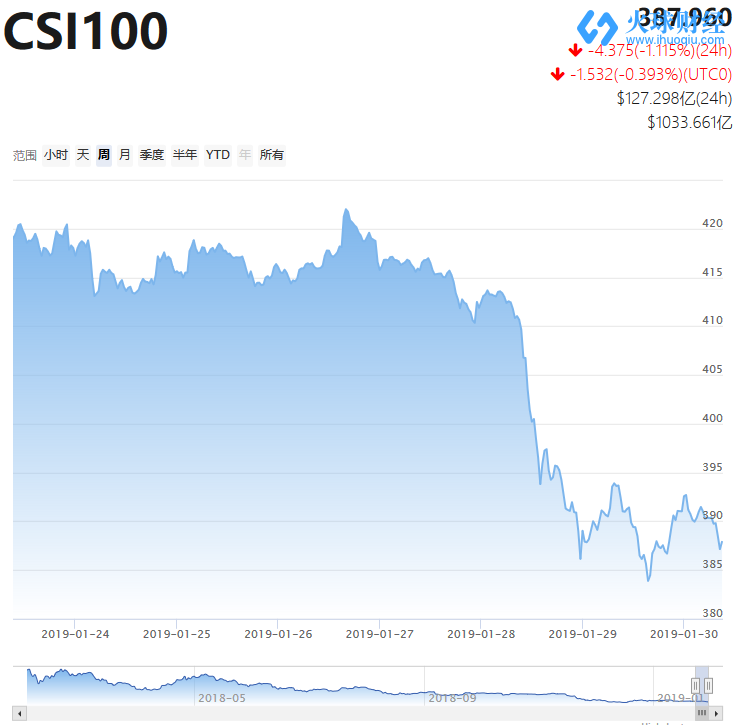 火狐截图_2019-01-30T01-15-05.654Z.png 火狐截图_2019-01-30T01-15-05.654Z.png