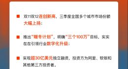 阿里发布2019财年Q3财报：饿了么与口碑订单持续强劲增长