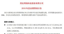 用友网络预计2018年度净利润同比增加45%到60%