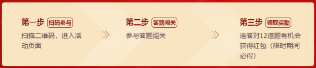 英雄联盟峡谷知识大赏