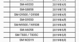 三星国行机型安卓9.0升级计划变更：S9系列2月起吃上Pie