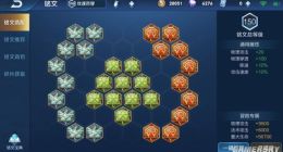 王者荣耀猪八戒大神铭文推荐 猪八戒最强铭文搭配