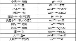 微信封禁3000多账号：因用外挂抢红包或进行网络赌博