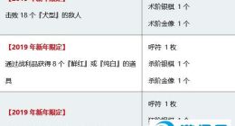 fgo2019年全新年限定任务速刷攻略