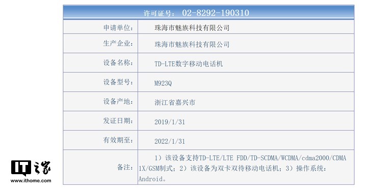 魅族Note 9入网工信部:6.2英寸屏幕,电池3900mAh