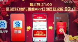 92亿次！百度APP春晚红包第一轮互动战绩