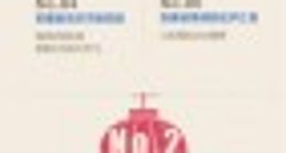 度小满金融提现红包：广东领跑全国 30岁的用户最积极