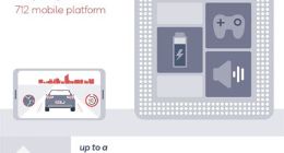 高通骁龙712移动平台发布 整体性能提升10%