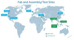 Intel投资80亿美元在爱尔兰兴建11万平方米工厂