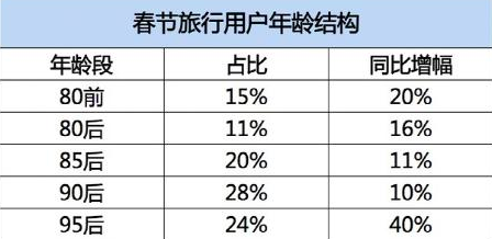 QQ图片20190211133751