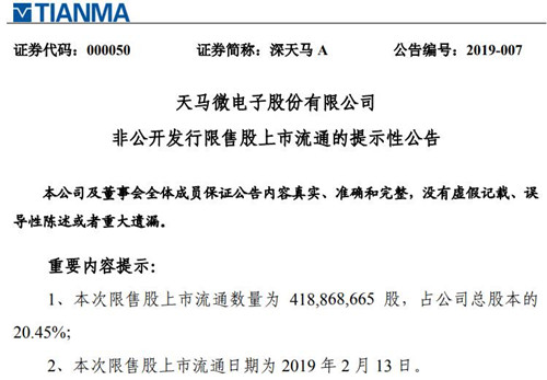 深天马A公告截图