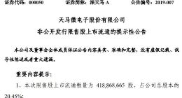 深天马A超4亿股限售股2月13日上市流通 占总股本20.45%