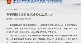 国家发改委：春节假期全国共发送旅客4.21亿人次