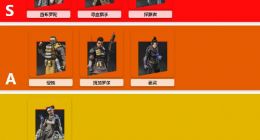 Apex英雄什么人物最厉害 人物排名一览