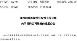 四维图新：截至1月末公司合计斥资3000万元回购股份