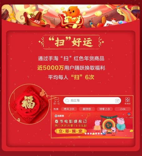 支付宝强力助攻:淘宝春节下沉 新用户大增100%