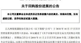 巨人网络：截至1月末累计回购逾1880万股公司股票