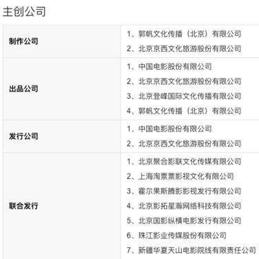 流浪地球票房破20亿 哪些影视公司获益？_副本