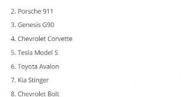 美国《消费者报告》：特斯拉Model 3被评为最令人满意汽车