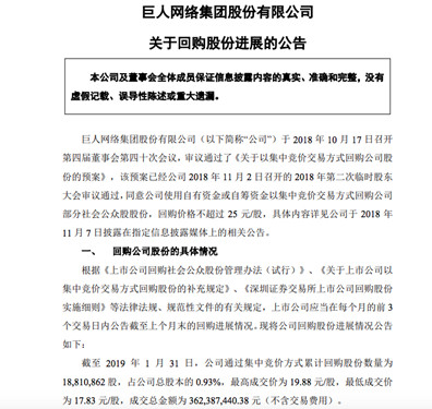 巨人网络：截至1月末累计斥资约3.6亿元回购逾1880万股公司股票_副本