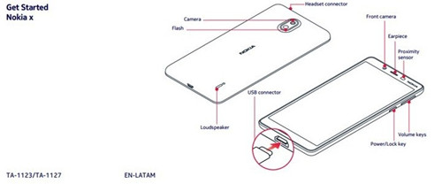 诺基亚1 Plus通过FCC认证代号“蚁人”_副本