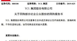 TCL集团公布回购股份报告书 回购价格不超过3.80元/股