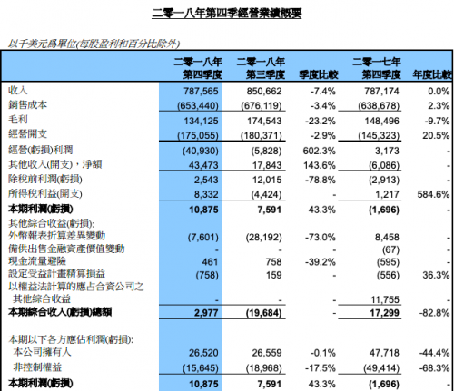 QQ图片20190215155332