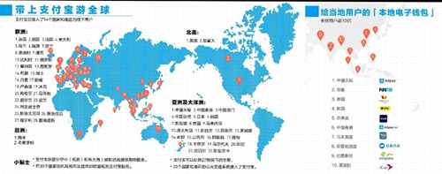 支付宝：美国最大药妆开通扫码付款 目前已覆盖54个国家和地区_副本