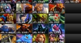 《刀塔自走棋》2月棋子热度排行 影魔竟不是第一？