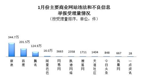 QQ图片20190218180346