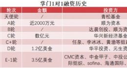 掌门1对1宣布完成3.5亿美金E-1轮融资