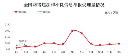 QQ图片20190218180342