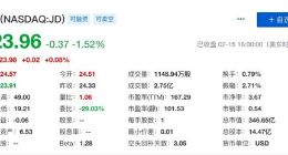 京东回应“末位淘汰10%副总裁级别以上高管”：消息属实