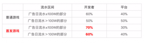 QQ图片20190219092619