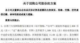 三六五网拟回购不低于1500万且不超过2000万元公司股份