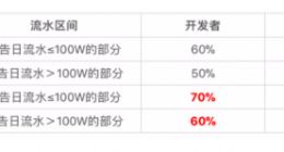 抖音发布“音跃球球”小游戏 为了分走微信的社交流量？