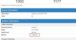 vivo新机现身Geekbench 12GB骁龙855配置强悍