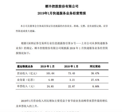 顺丰1月营业收入101.64亿元 同比增长38.47%_副本