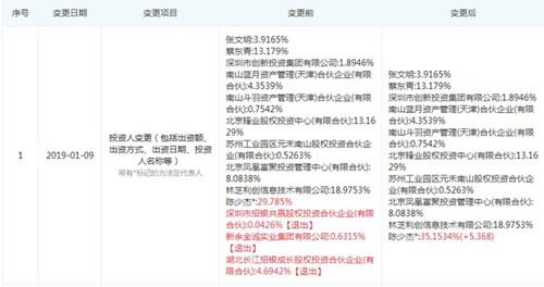 斗鱼辟谣北京公司人去屋空传闻，官方进行回2_副本