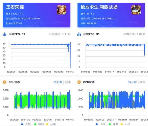 三星S10系列上手：如果没有挖孔就完美了